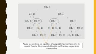 Binomial Coefficient PPT