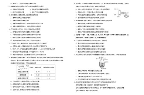 高中生物选择性必修三 第一单元发酵工程达标检测卷 （a） 无答案 教习网试卷下载