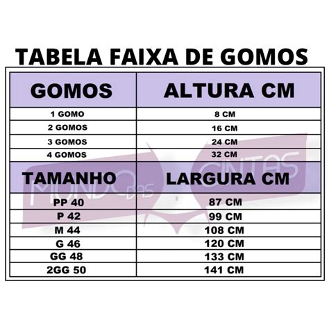 Faixa Abdominal De 4 Gomos Mundo Das Cintas