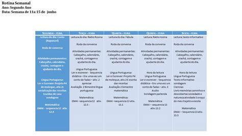 Novas atitudes Rotina Semanal Pedagógica 2ºs anos