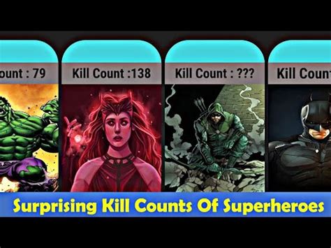 Superheroes With Surprising Kill Counts Comparison Youtube