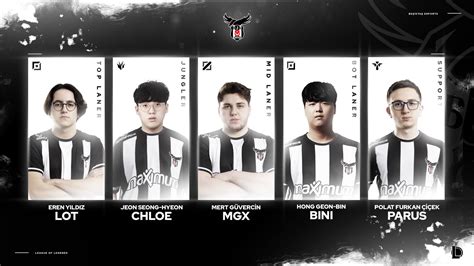 Beşiktaş Esports Şampiyonluk Ligi 2022 Yaz Mevsimi kadrosu açıklandı