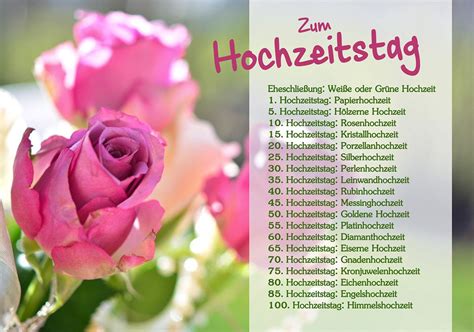 Lustige Sprueche Zum Hochzeitstag Hochzeitstag Gl Ckw Nsche