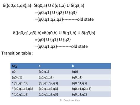 NFA Or Non Deterministic Finite Automata PPT