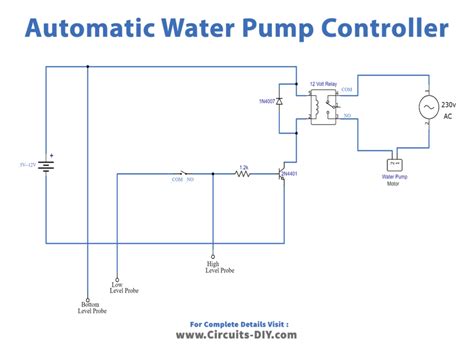 Simplest Automatic Water Pump Controller