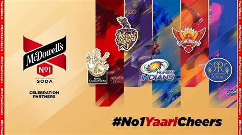 McDowell’s soda becomes ’celebrations partner’ of 5 IPL teams | Company ...