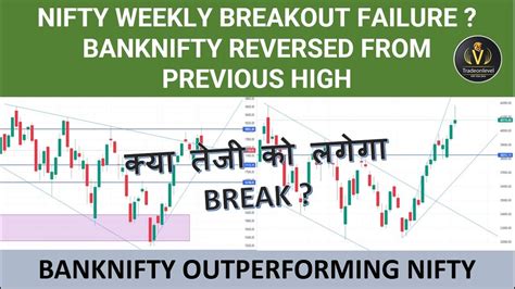 Nifty Banknifty Analysis And Prediction For Next Week Live Training