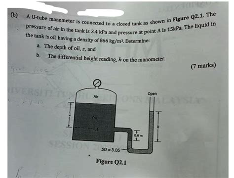 SOLVED B A U Tube Manometer Is Connected To A Closed Tank As Shown