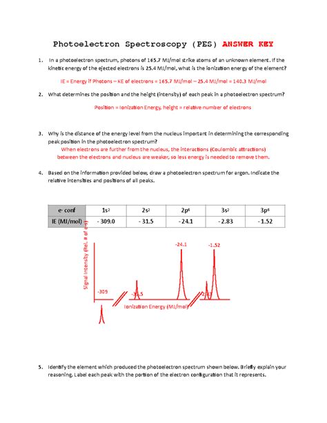 Photoelectron Spectroscopy Worksheet KEY Photoelectron Spectroscopy