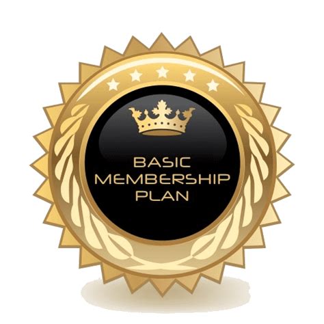 Basic Membership Listing Harveer Sahni Blog