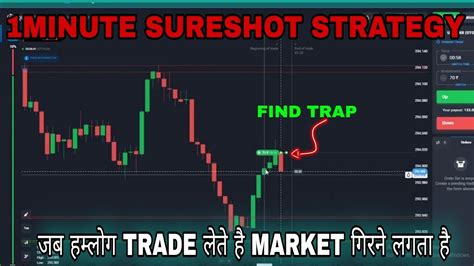 HOW TO USE 1MINTUE SURESHOT TRADE ADVANCE GOCHART ADVANCE PRICE