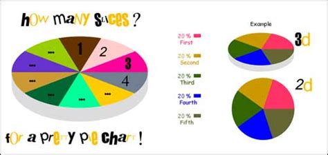 Online Graph Maker for Creating Beautiful Infographics