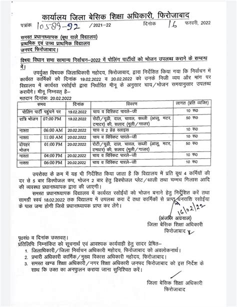 विधान सभा सामान्य निर्वाचन 2022 में पोलिंग पार्टीयों को भोजन उपलब्ध कराने के सम्बन्ध में