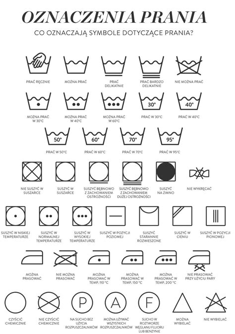 Oznaczenia Prania Na Metkach Jak Je Interpretowa Westwing