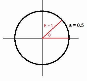 Degrees Of A Circle Worksheet