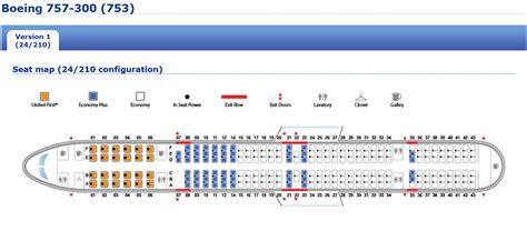Boeing 757 Seating