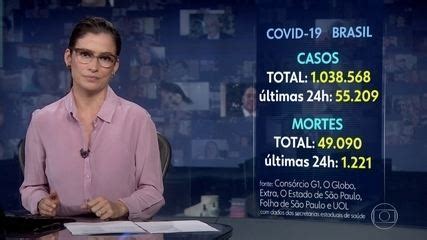 Brasil Tem Mais De Milh O De Casos Confirmados De Coronav Rus Aponta