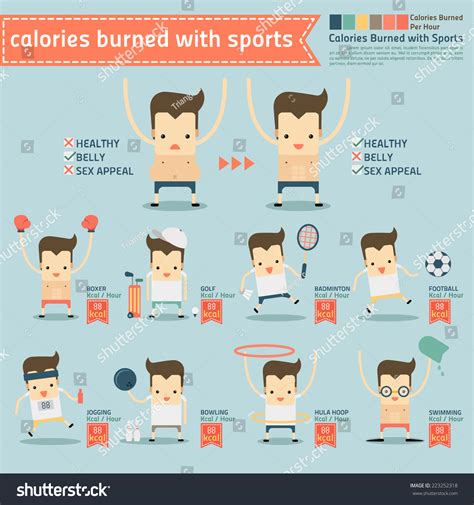 Calories Burned Sports Infographics Vector Stock Vector 223252318 ...