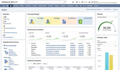 Ecommerce Order Management System How To Choose Best Oms Software