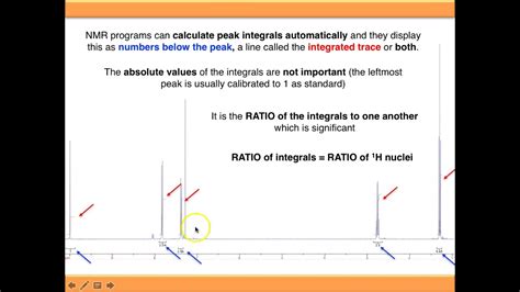 Nmr Spectroscopy Integration Youtube