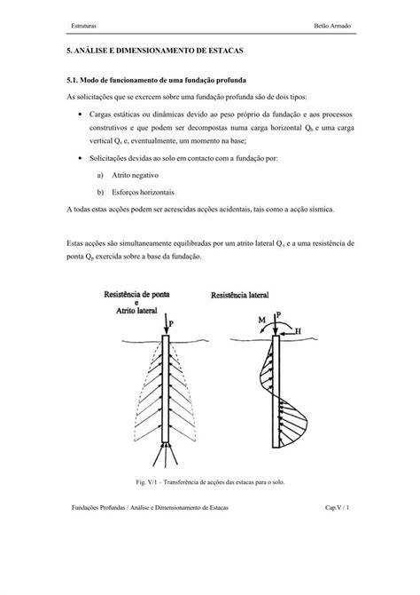 PDF Fundações Profundas Cap V DOKUMEN TIPS