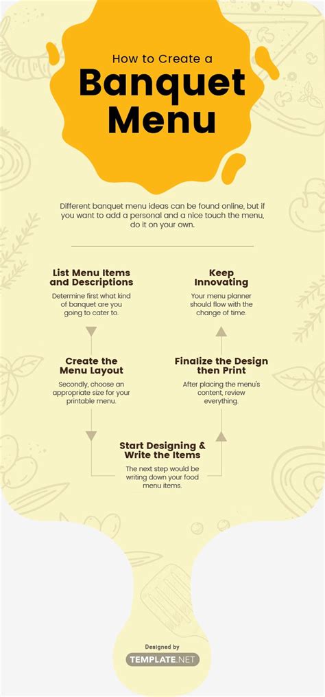 Banquet Menu Templates - Design, Free, Download | Template.net