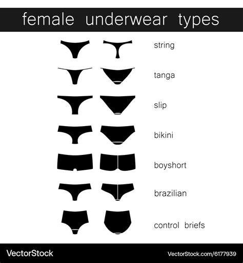 Types Of Underwear For Women