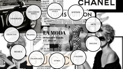 Tesina Moda By Emanuele Zanella By ZANELLA EMANUELE On Prezi