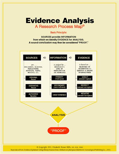 SkipTheGamesNC: Scam Or Success Story? The Evidence Speaks Image 19