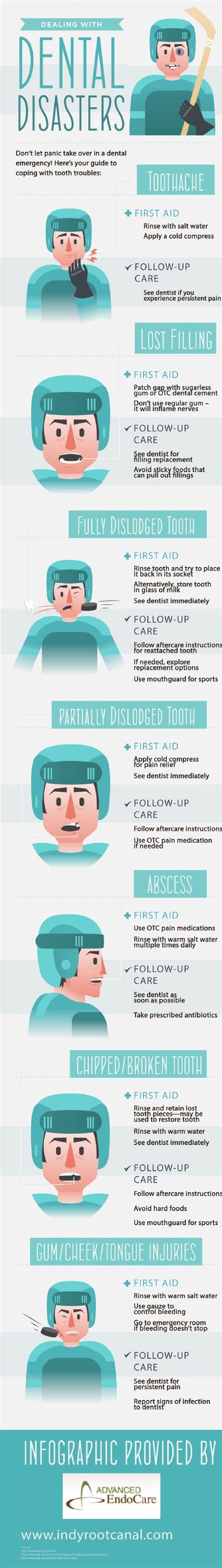 Como Lidar Desastres Dent Rios Poster O Higienista Oral Blog