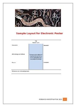 VCE Psychology 2023 SAC Unit 4 AOS3 Poster Log Book For Songlines