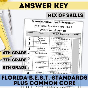 FSA Reading Practice Tests Informational Text Florida Standards