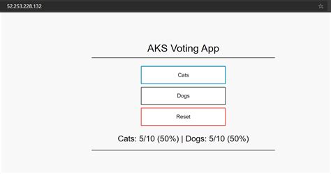 Control Egress Traffic Using Azure Firewall In Azure Kubernetes Service