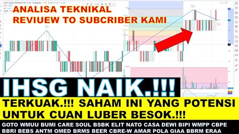 Analisa Saham Ihsg Goto Wmuu Bumi Care Soul Bsbk Elit Nato