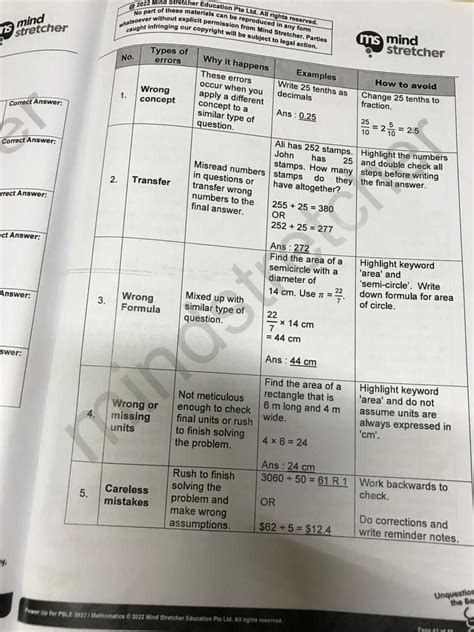 2022 PSLE P6 Math Science English Bootcamp Notes And Practices