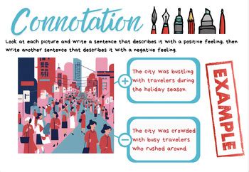 connotation image analysis activity  projectbasedsixth tpt