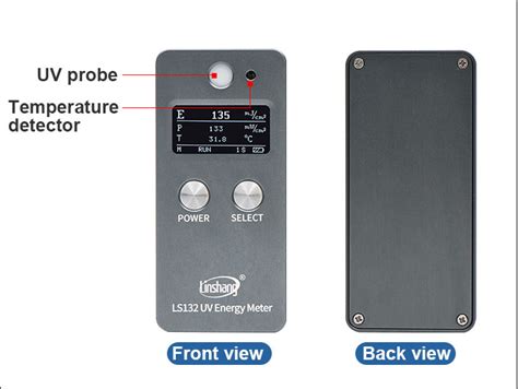 UV energy meter, Linshang UV integrator