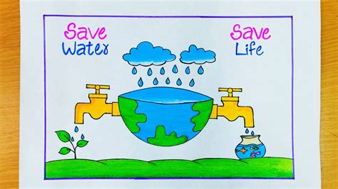 World Water Day Drawingsave Water Save Life Posterworld Water Day