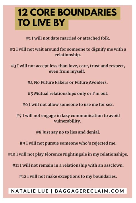 Dating Boundaries List Telegraph