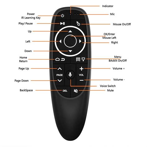 Air Mouse G10 Pro - Купить аэро пульт с гироскопом, микрофоном и ...