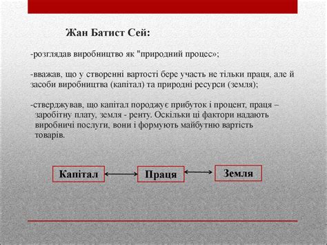 Сутність мікроекономічної теорії виробництва - презентация онлайн