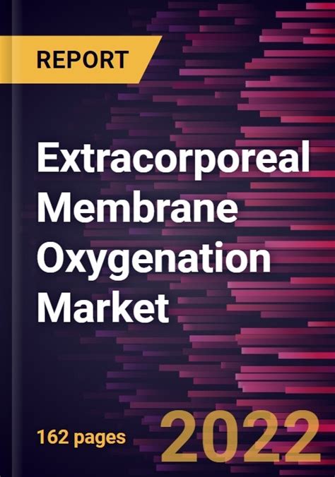 Extracorporeal Membrane Oxygenation Market Forecast To Covid