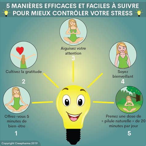 5 Manieres Efficaces Pour Controler Votre Stress Creapharma