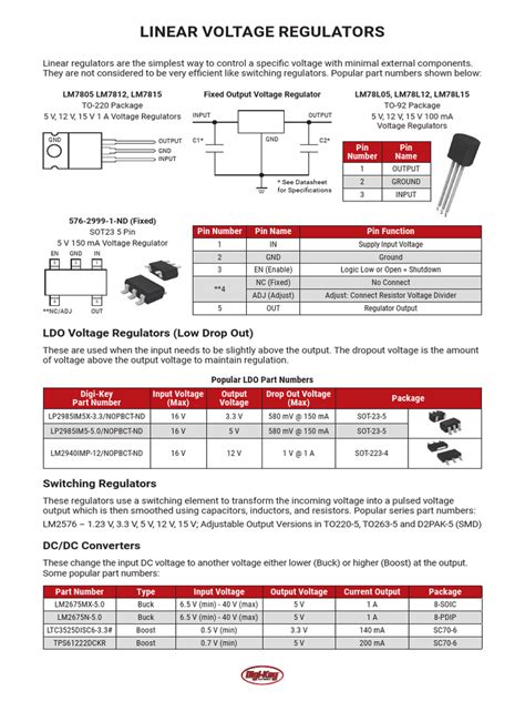 Linear Voltage Regulators | PDF | Voltage | Electric Power