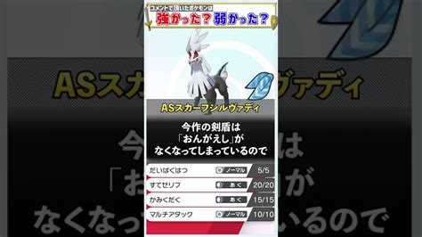 あれ？シルヴァディ最強じゃね？ Pokémon Charts