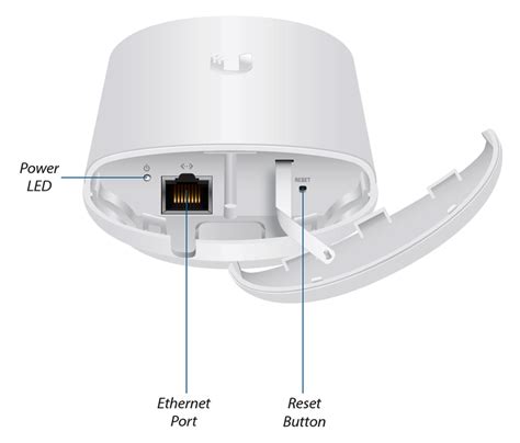 Ubiquiti Nanostation Ac Loco5ac Radio Con Antena Integrada Airmax Ac 5