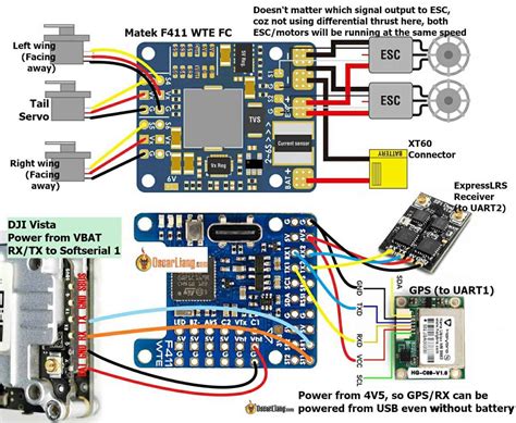 Build Heewing T1 Ranger With INAV And Matek F411 WTE Flight Controller