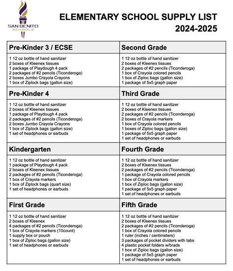 2024 2025 School Supply List San Benito Consolidated Independent