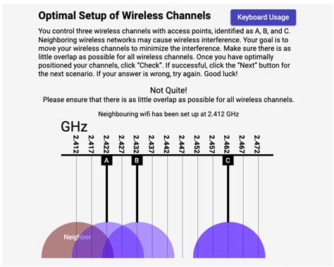 Solved You Control Three Wireless Channels With Access Chegg