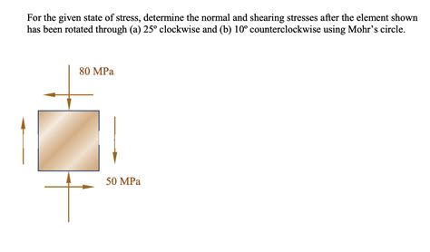 Solved For The Given State Of Stress Determine The Normal Chegg